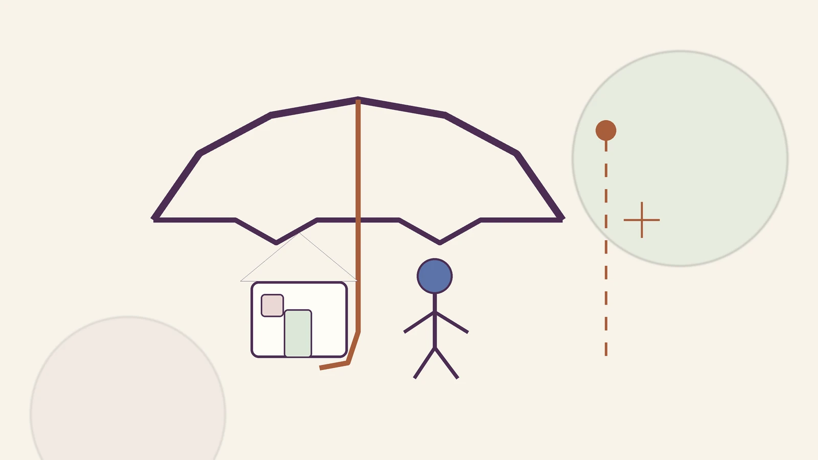 Flat line illustration of an umbrella sheltering a house and a person, with a dashed boundary line at the umbrella's edge, representing personal liability coverage and its limits.